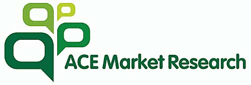ace market research