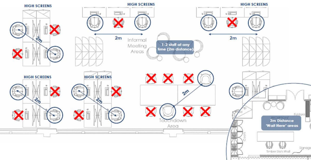 A Guide To Reopening The Workplace