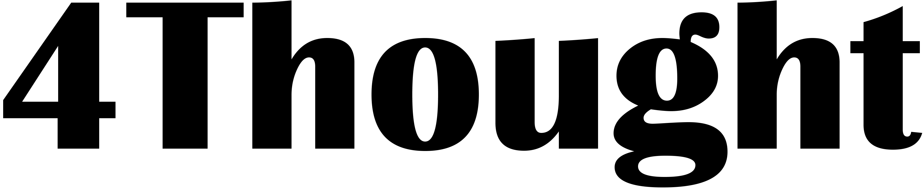 4Thought temporary logo