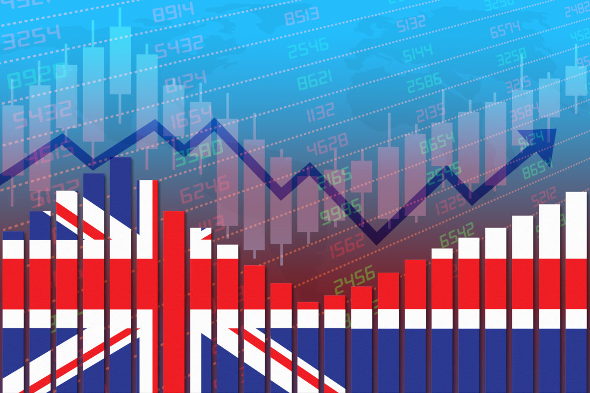 Interest Rates Chart